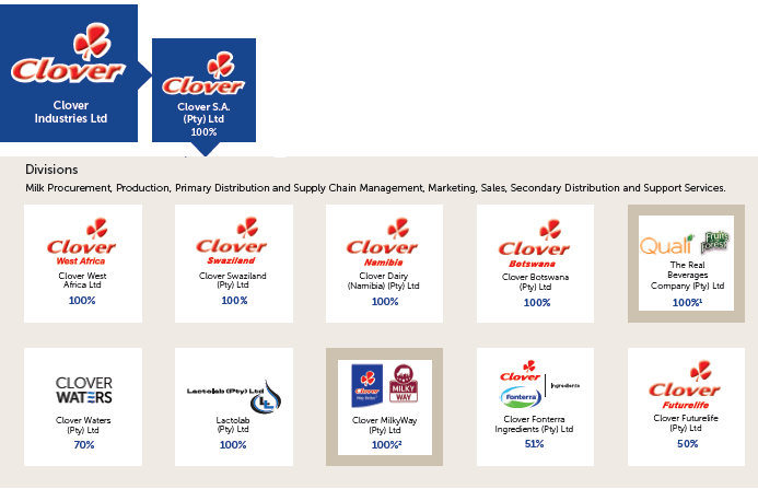 Clcik here to enlarge