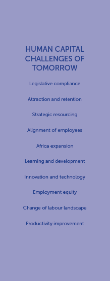 HUMAN CAPITAL CHALLENGES OF TOMORROW