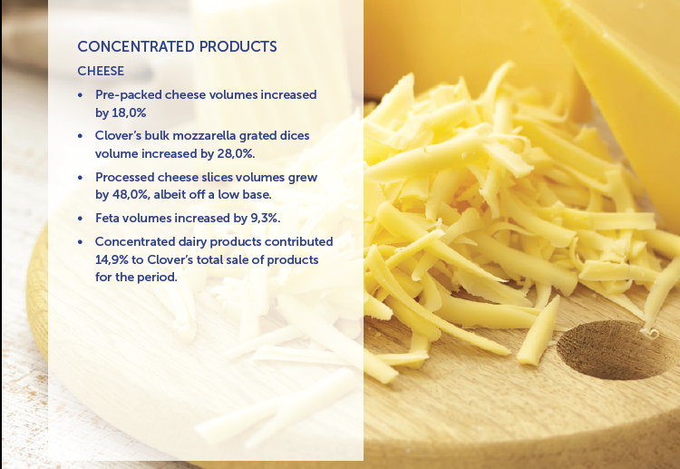 concentrated-products