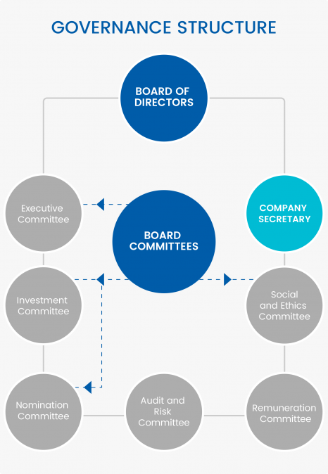 report-on-governance-desktop01