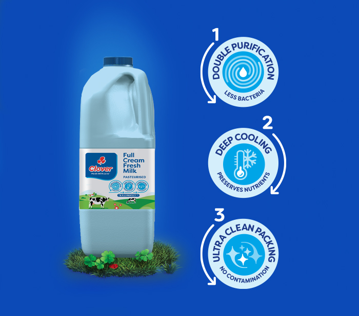 The only Milk with Triple Protect™