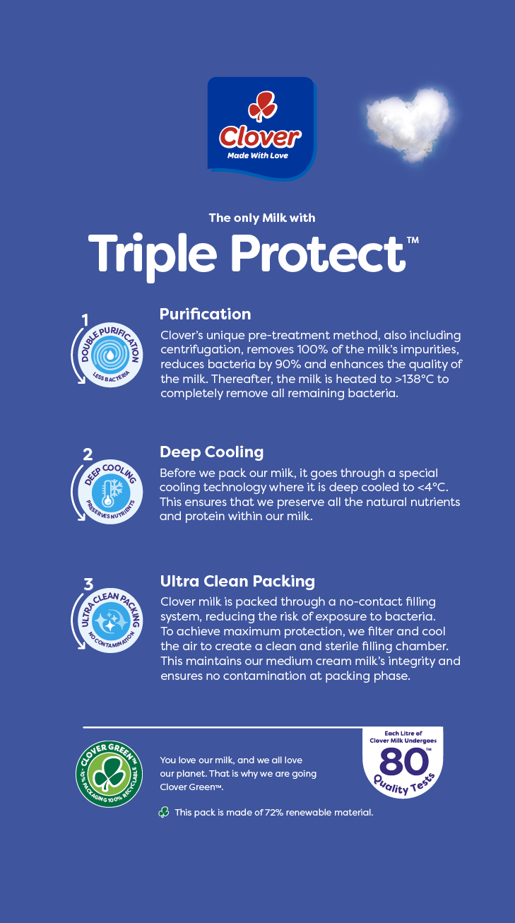 Clover MooiRiver Salted Butter 500g Clover Corporate